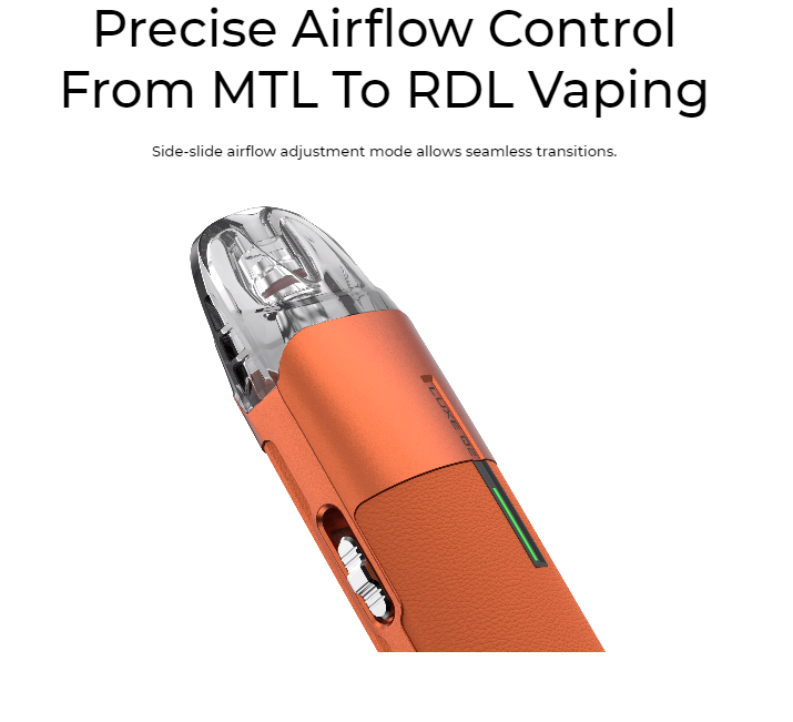 Vaporesso LUXE Q2 Pod Vape E-CIG Kit 1000 mAh