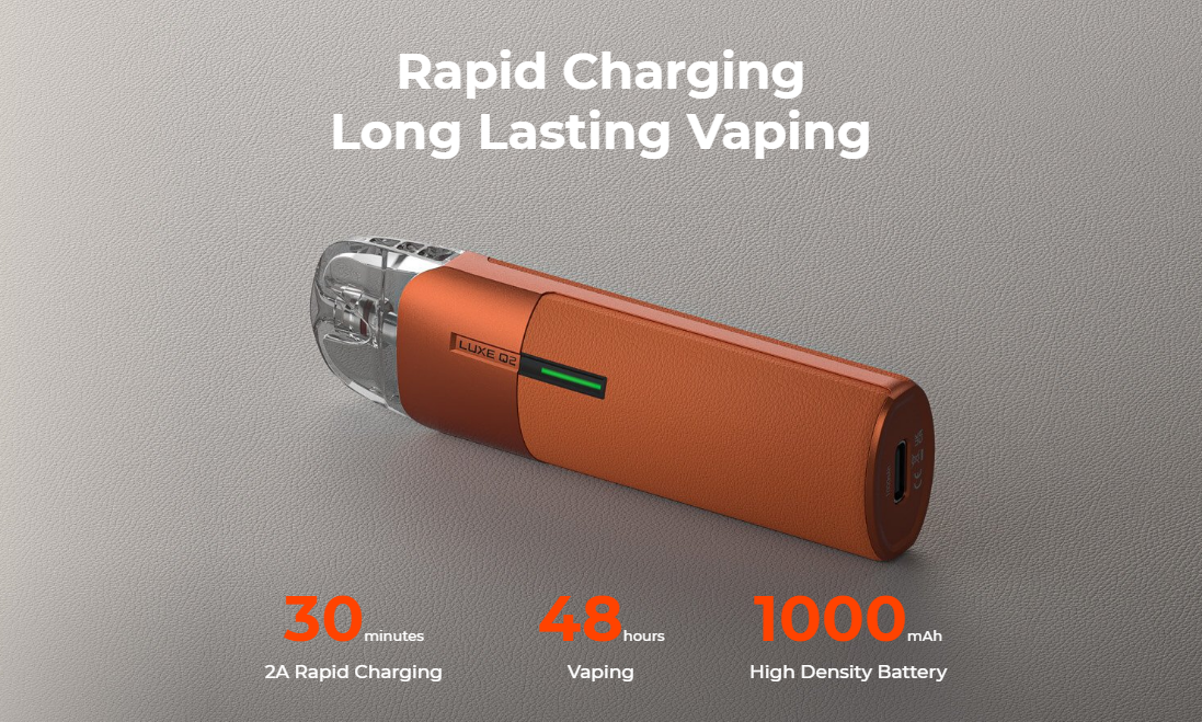 Vaporesso LUXE Q2 Pod Vape E-CIG Kit 1000 mAh