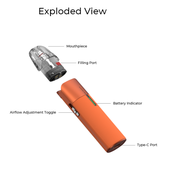 Vaporesso LUXE Q2 Pod Vape E-CIG Kit 1000 mAh