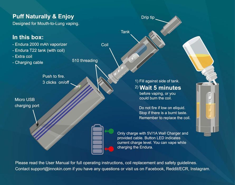 Innokin T22E Starter Vape Kit